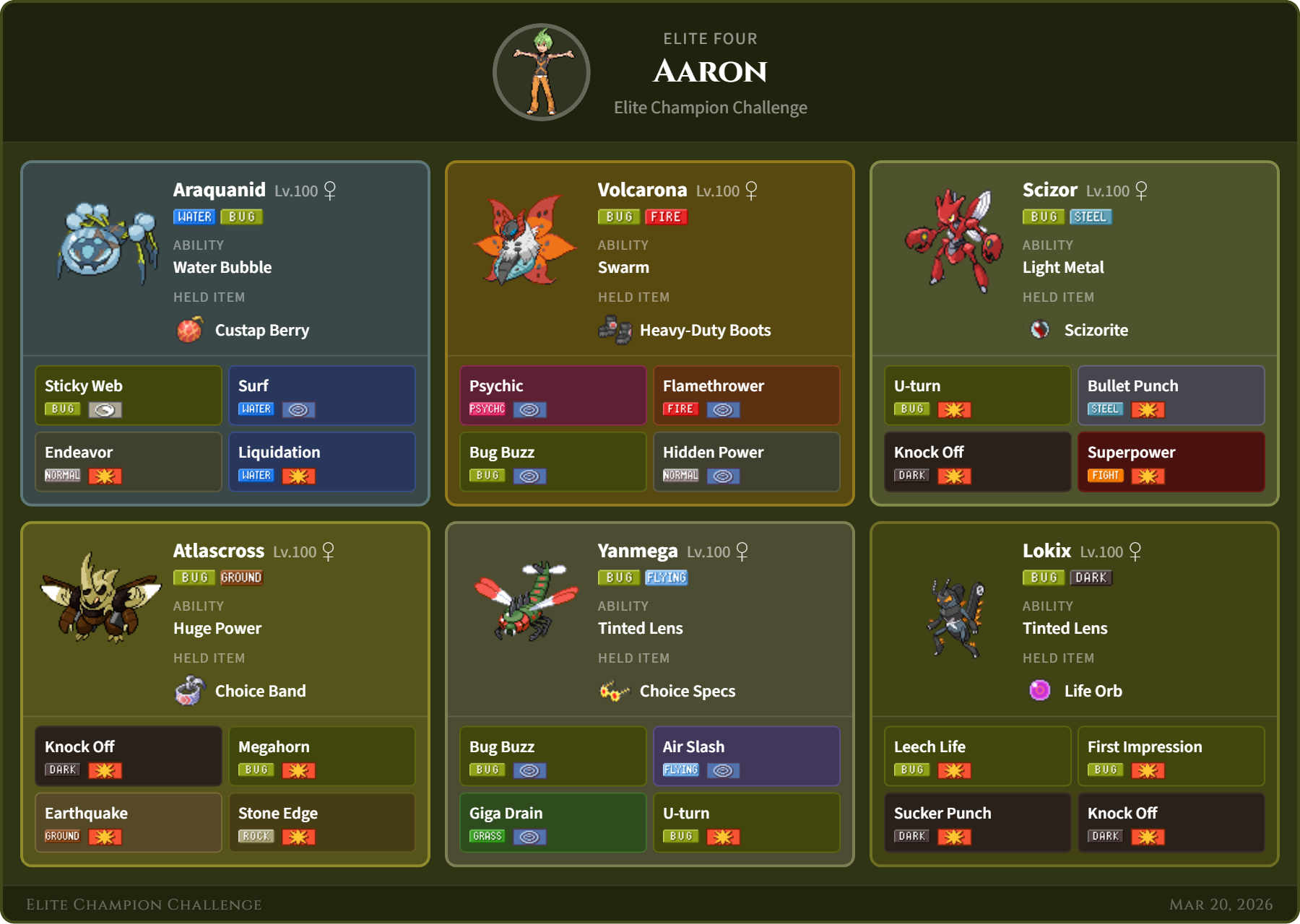 Aaron team