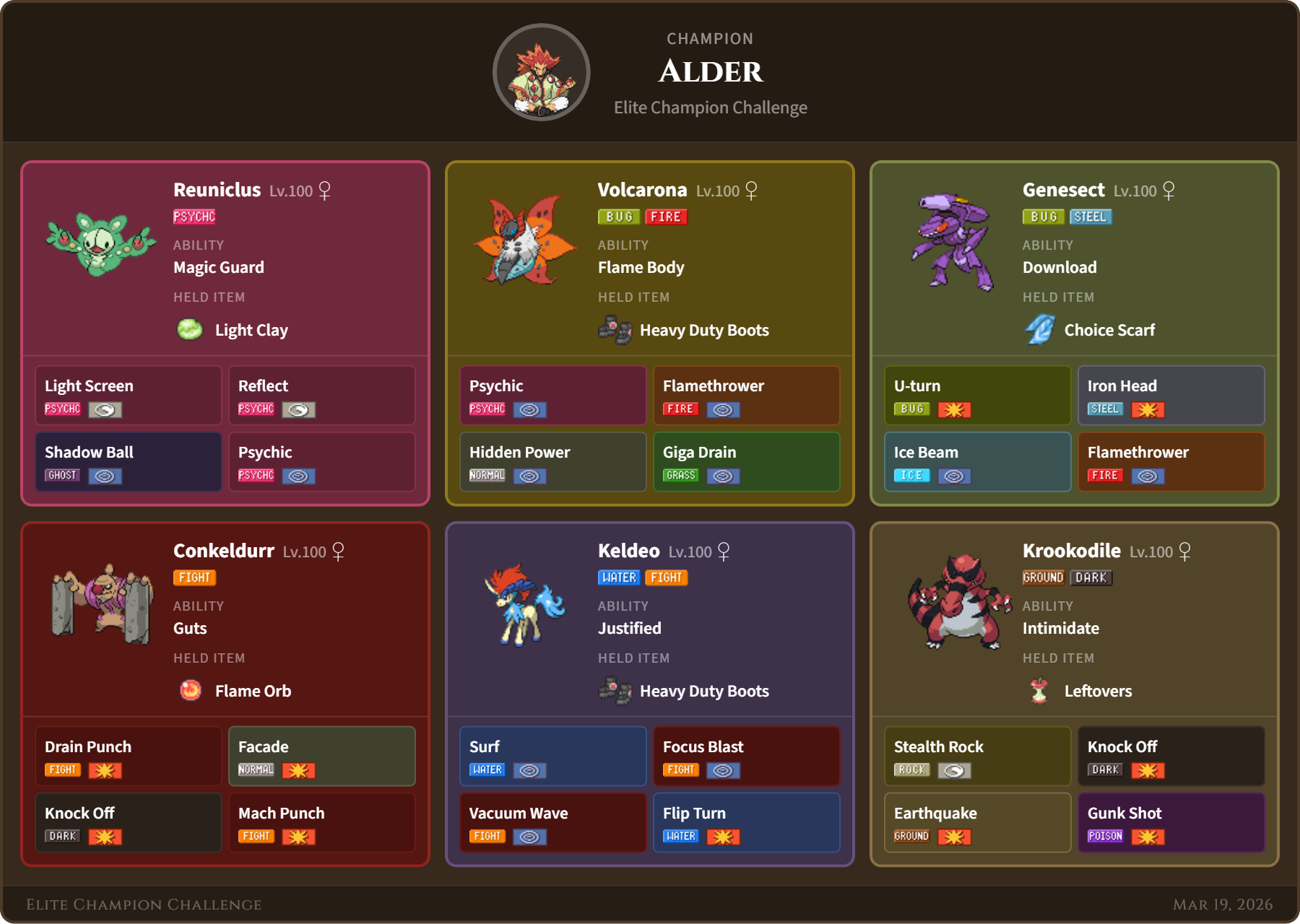 Alder team