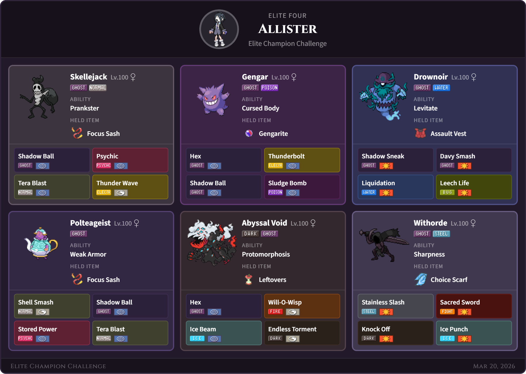 Allister team