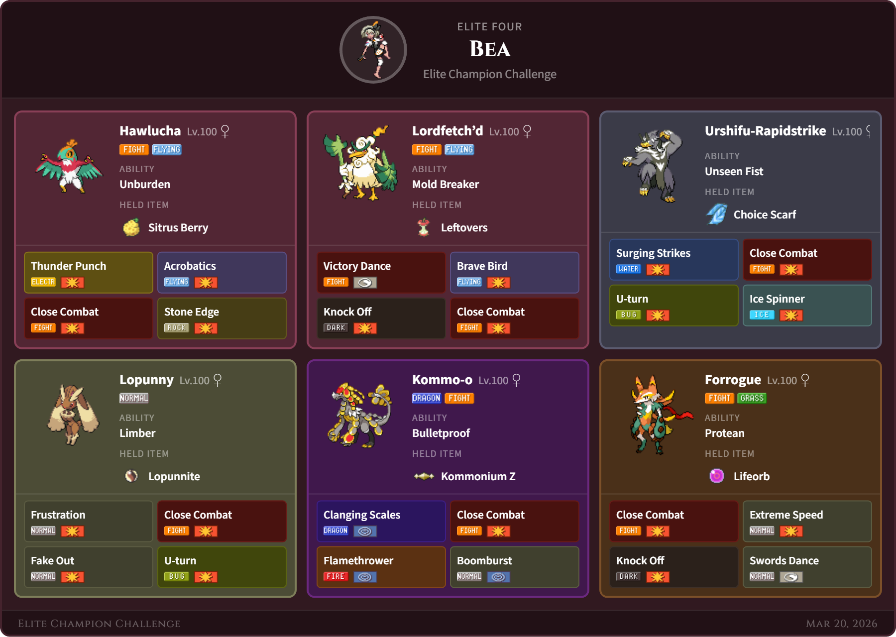 Bea team