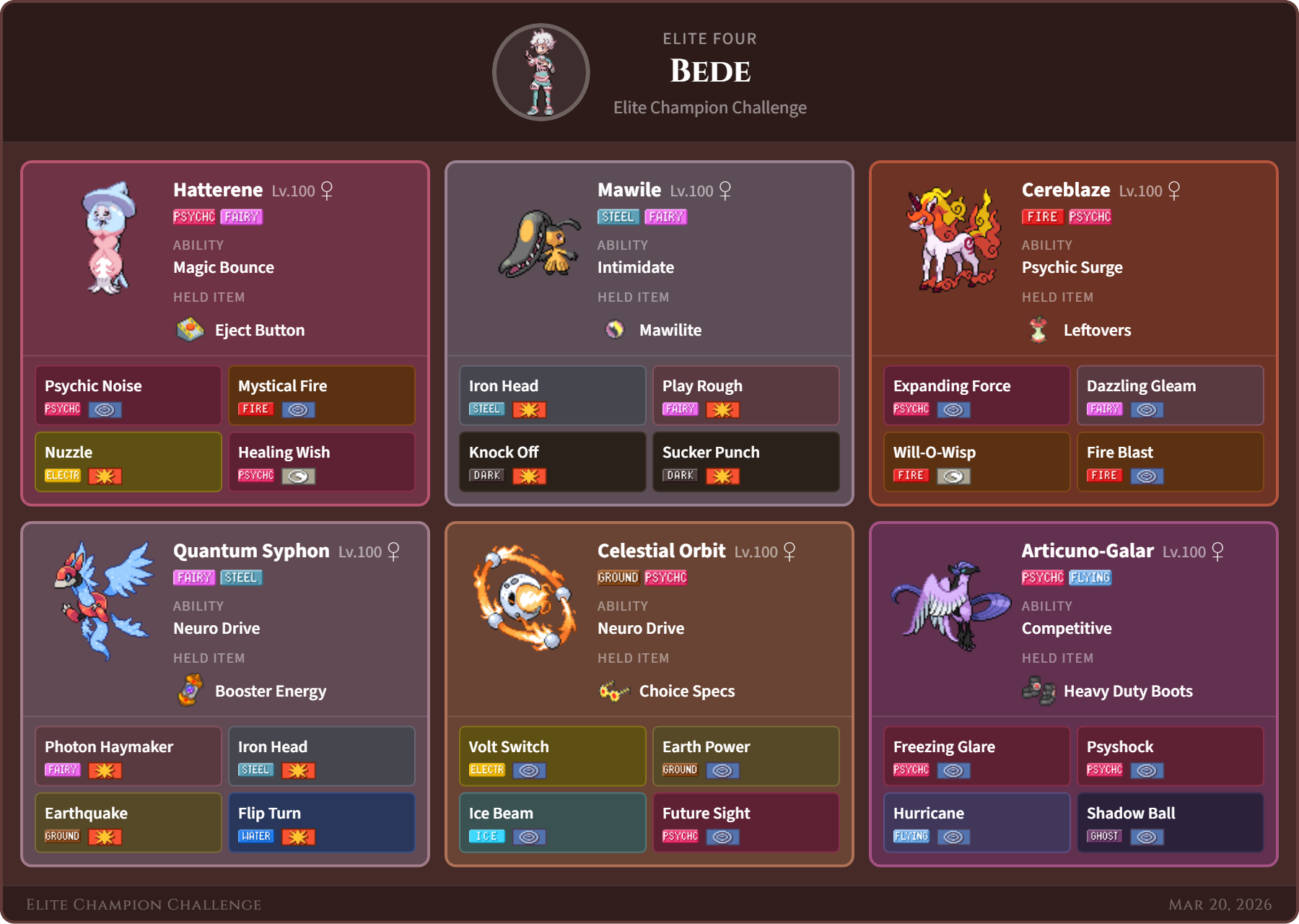 Bede team