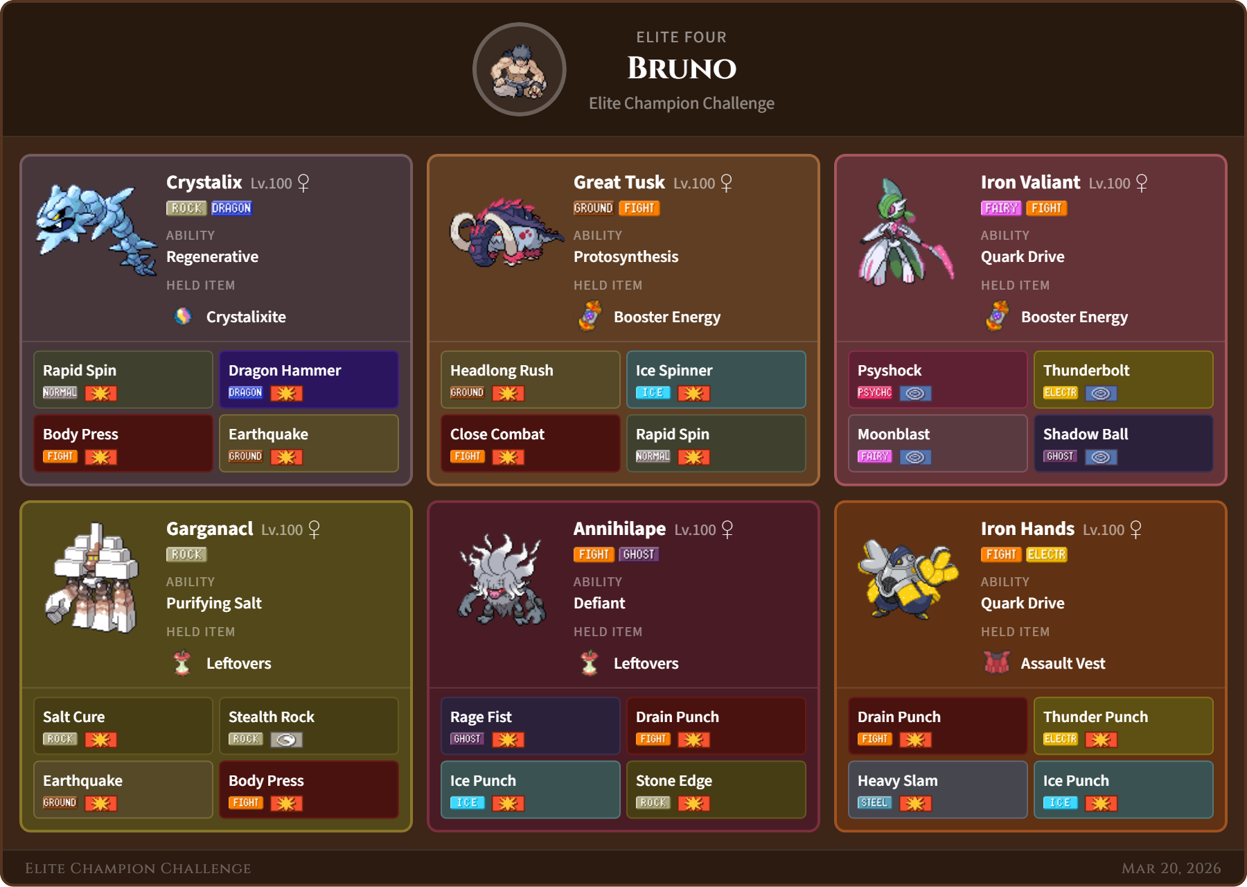 Bruno team