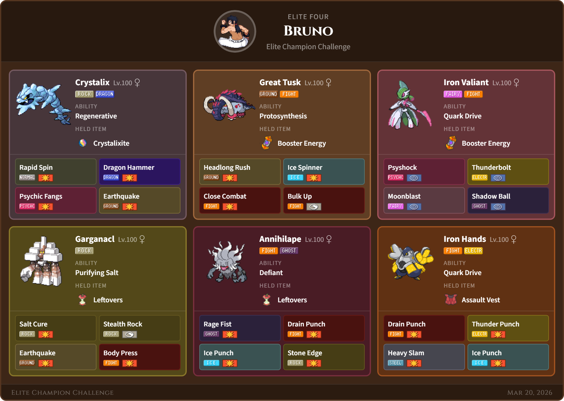 Bruno team