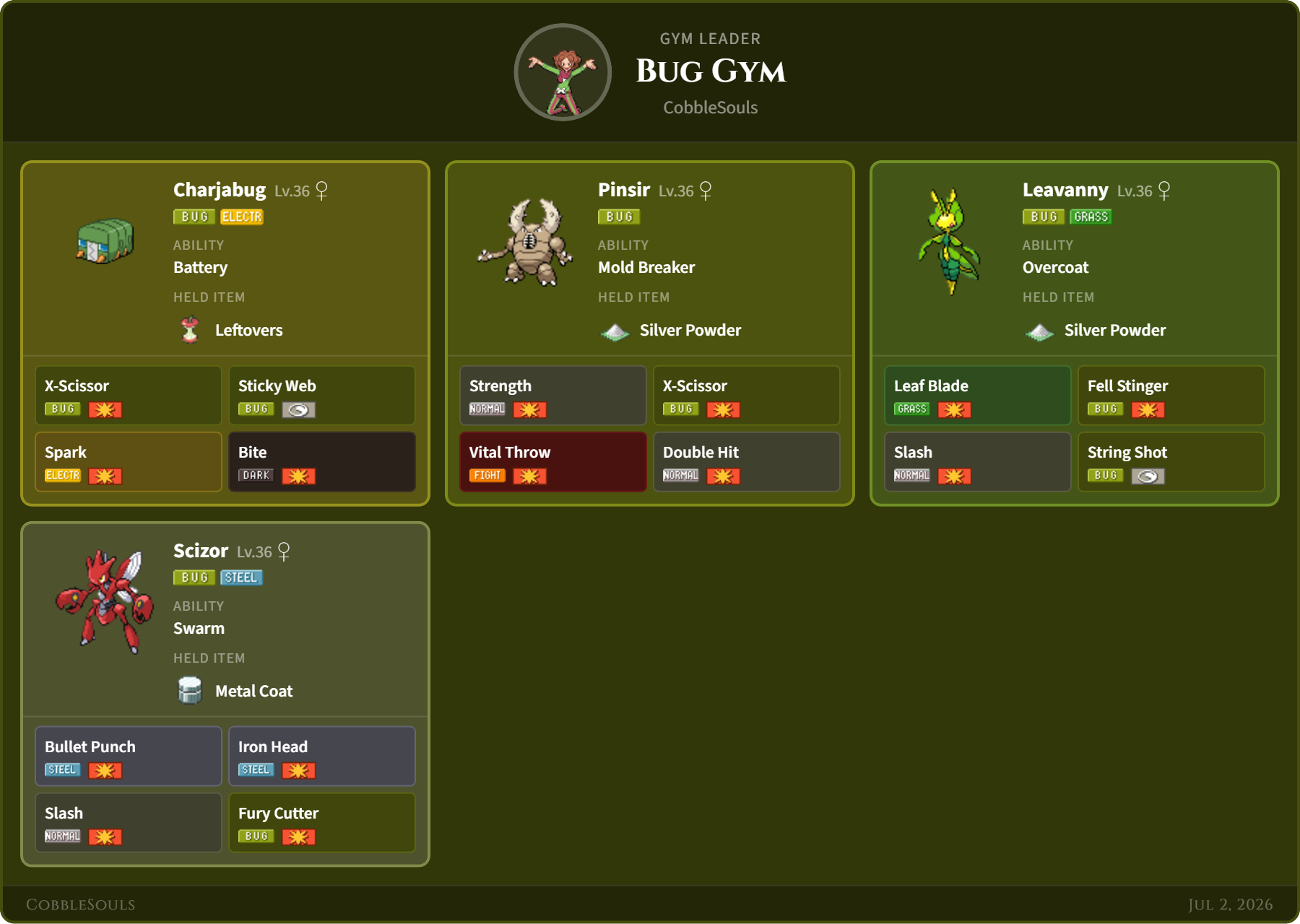 Bug Gym team