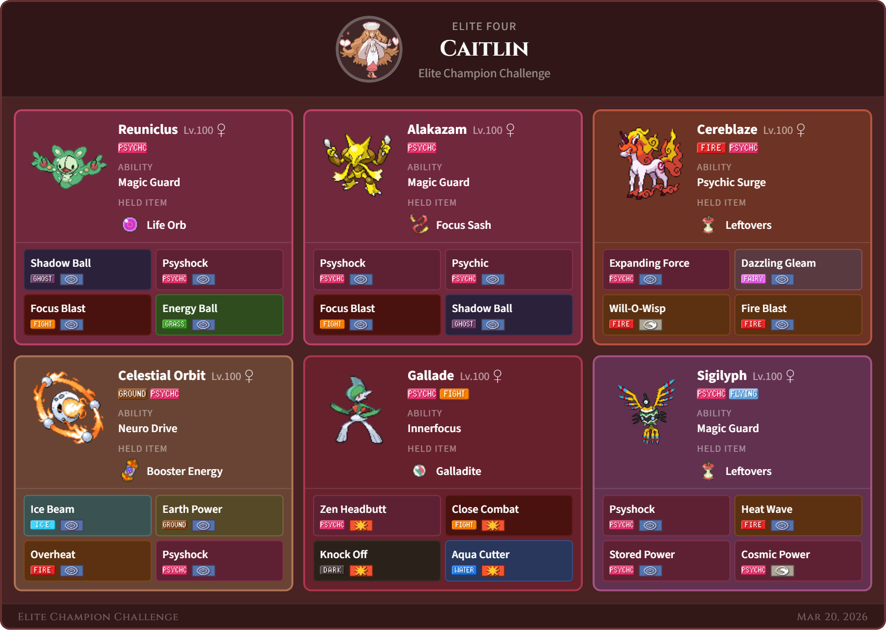 Caitlin team