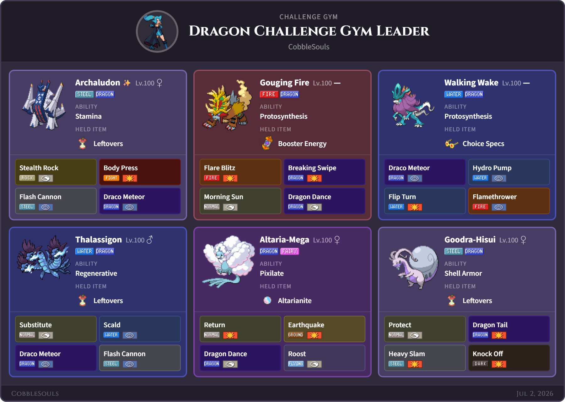 Dragon Challenge team