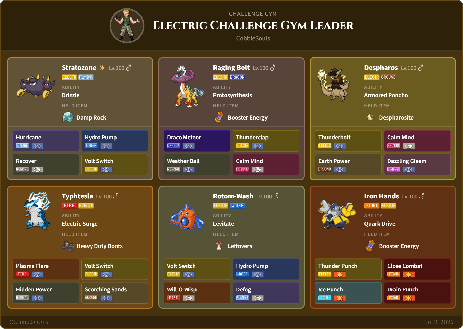 Electric Challenge team