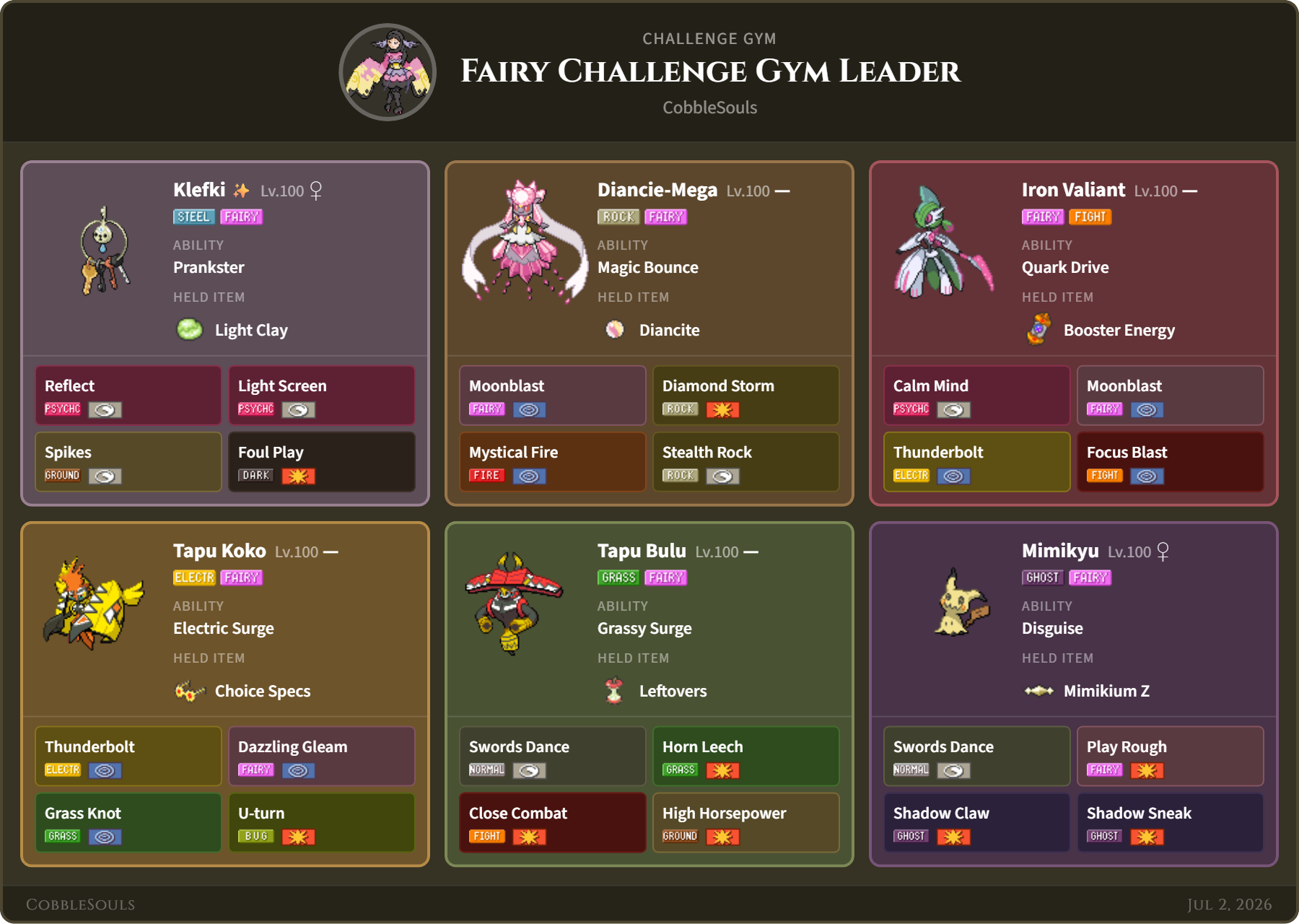 Fairy Challenge team