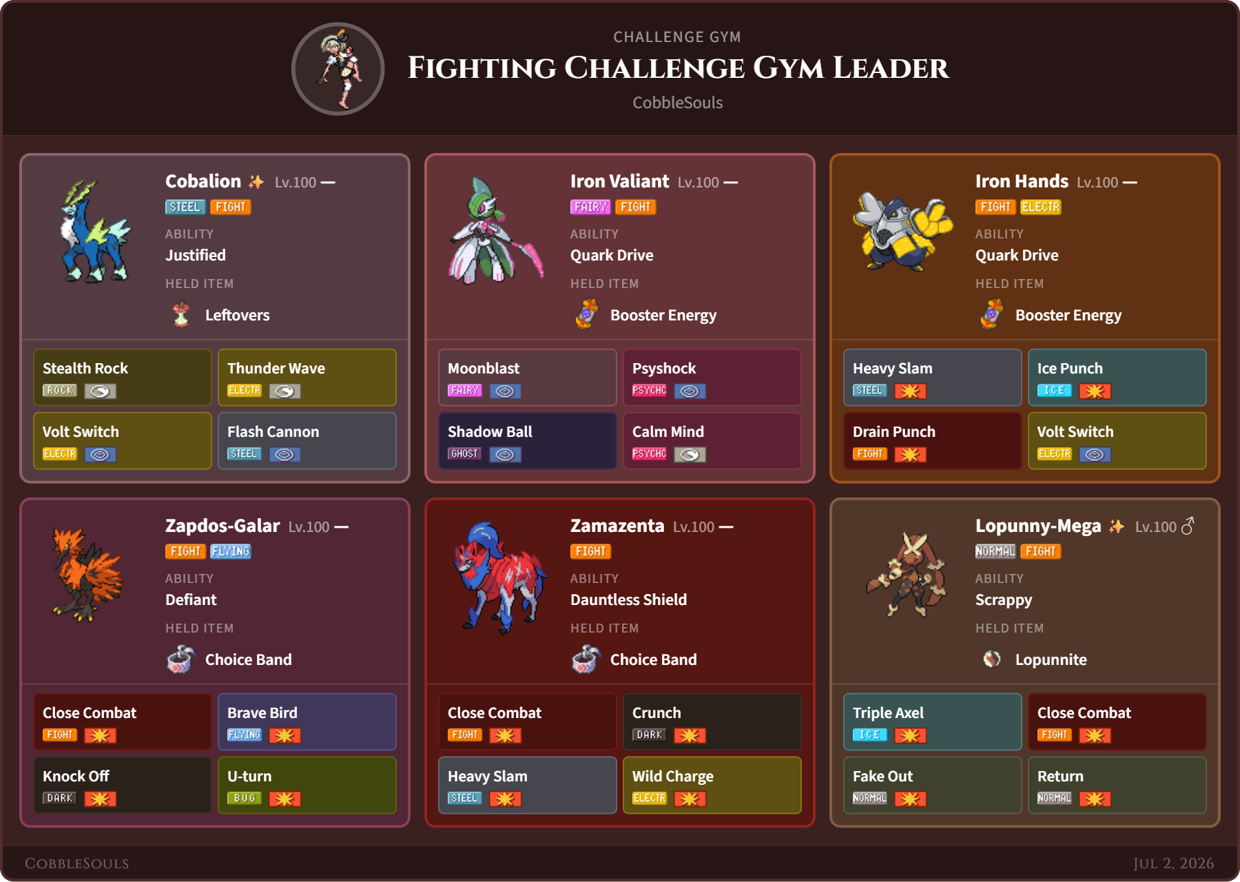 Fighting Challenge team