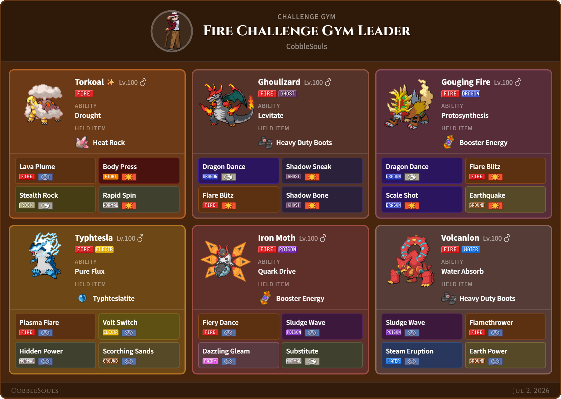 Fire Challenge team