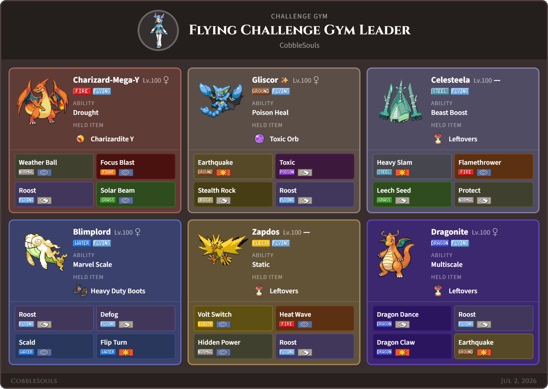 Flying Challenge team
