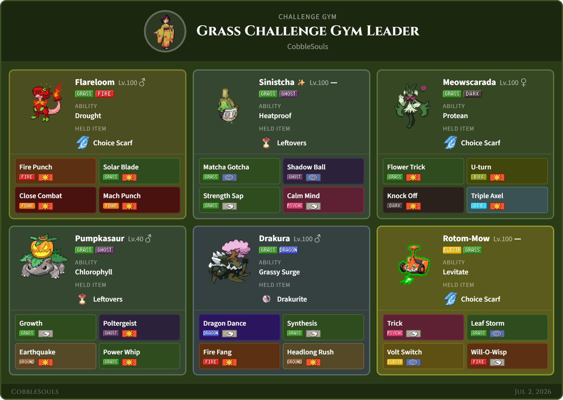 Grass Challenge team