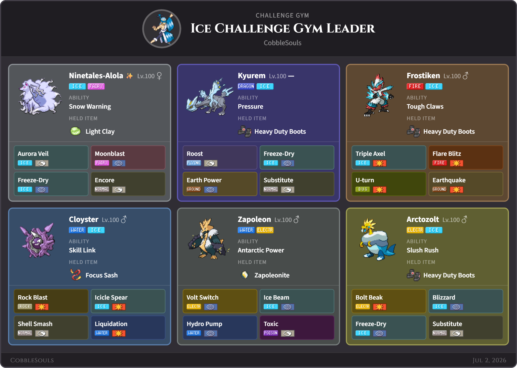Ice Challenge team