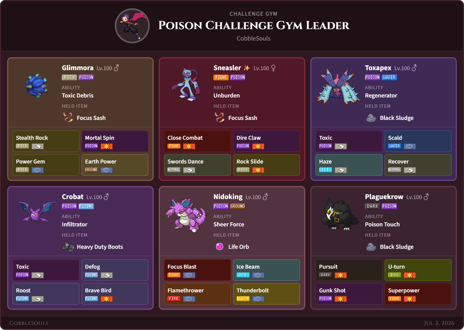 Poison Challenge team