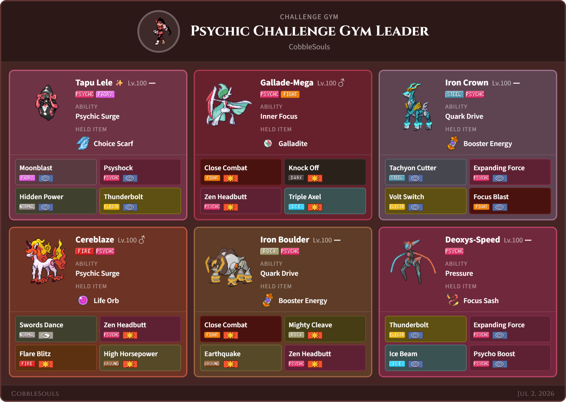 Psychic Challenge team