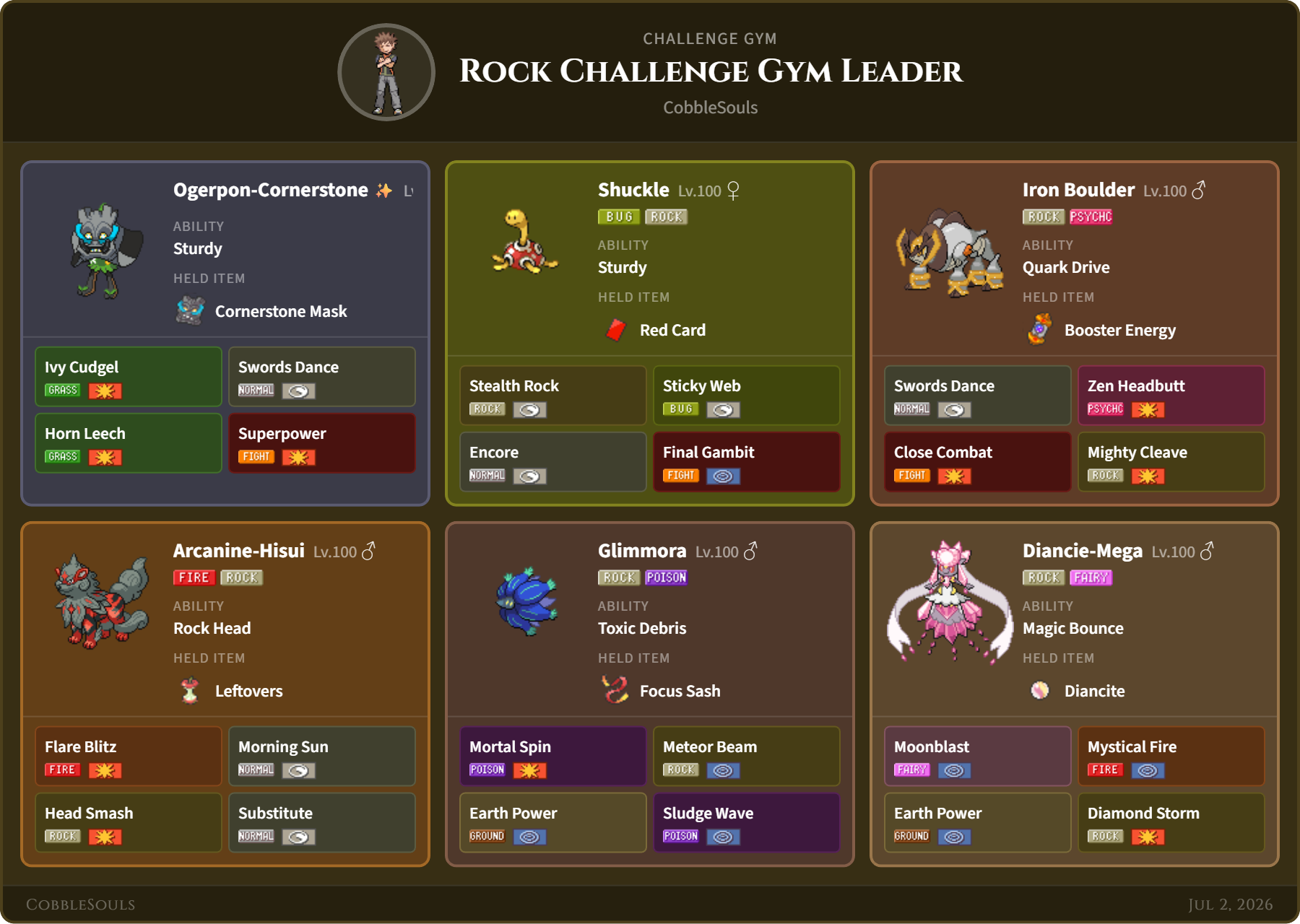 Rock Challenge team
