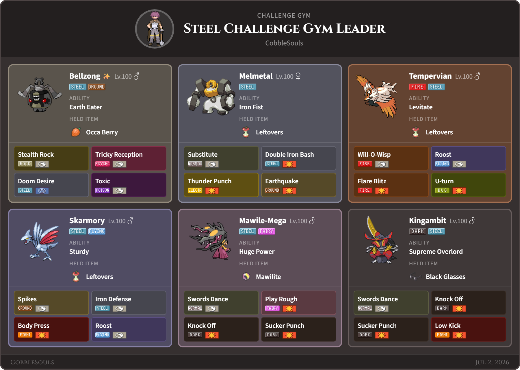 Steel Challenge team