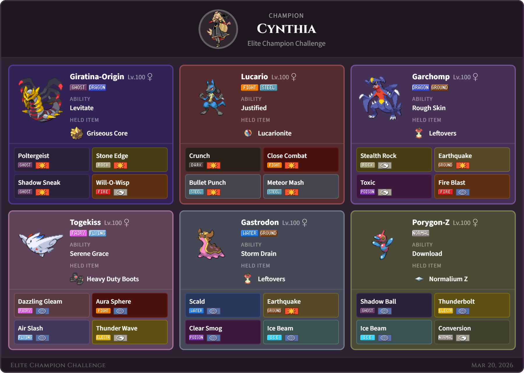 Cynthia team