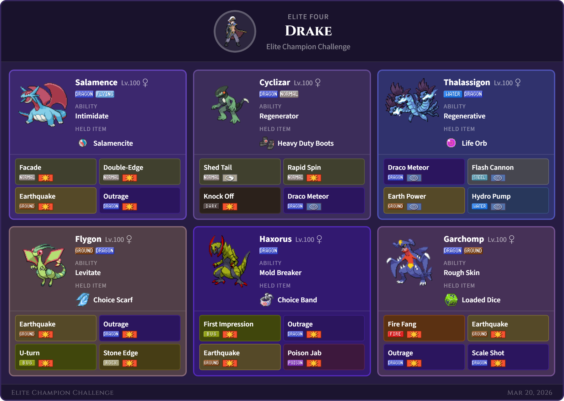 Drake team