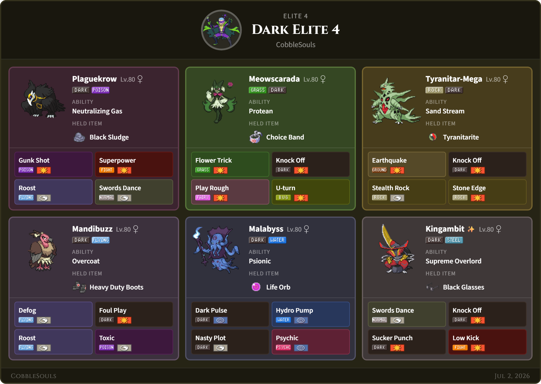 Dark Elite Four team