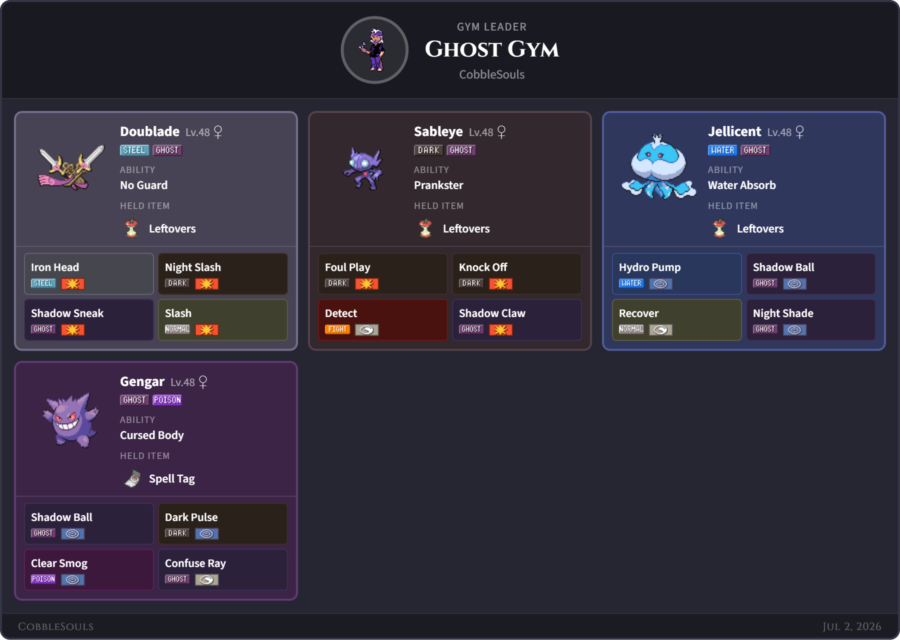 Ghost Gym team