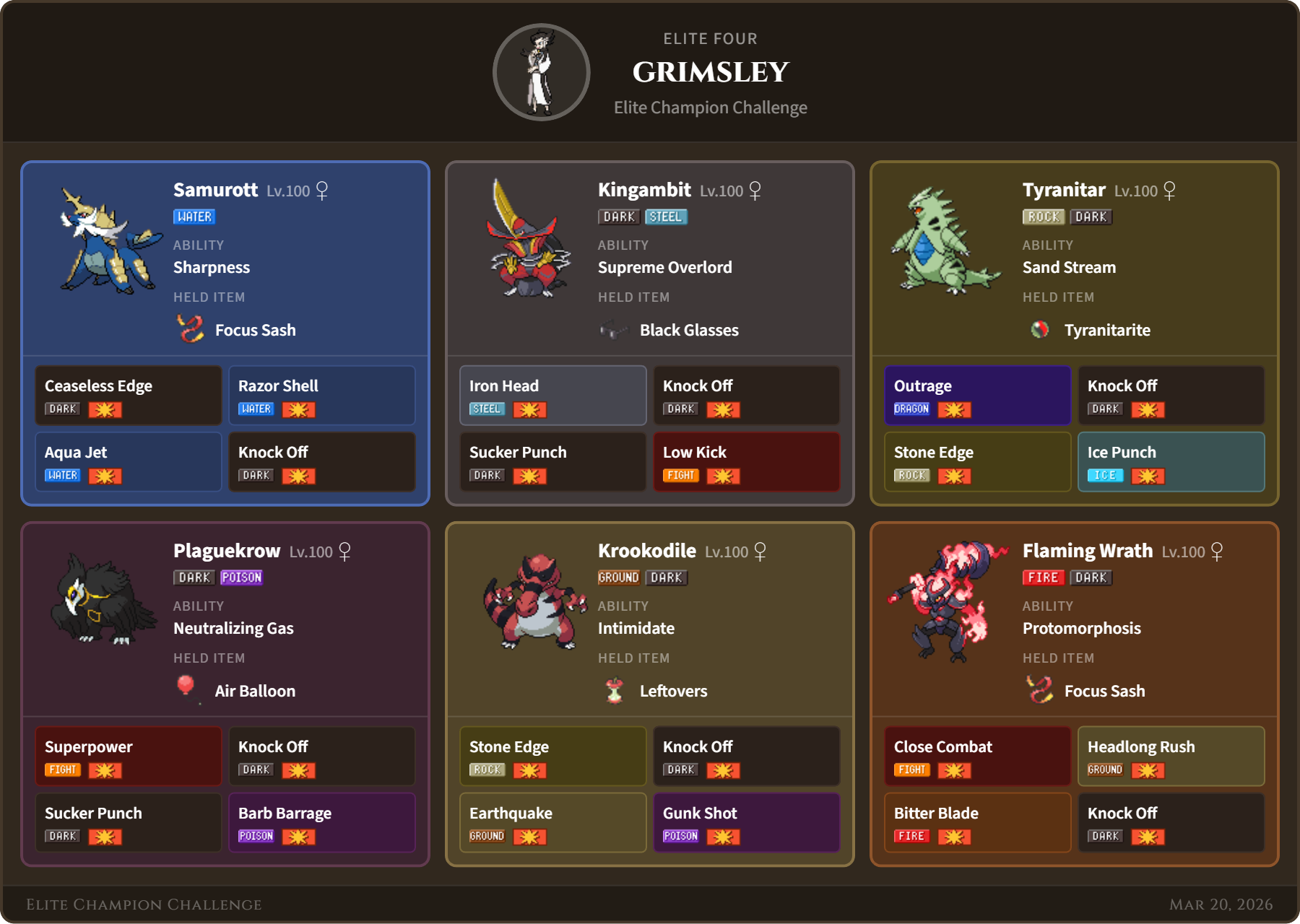 Grimsley team