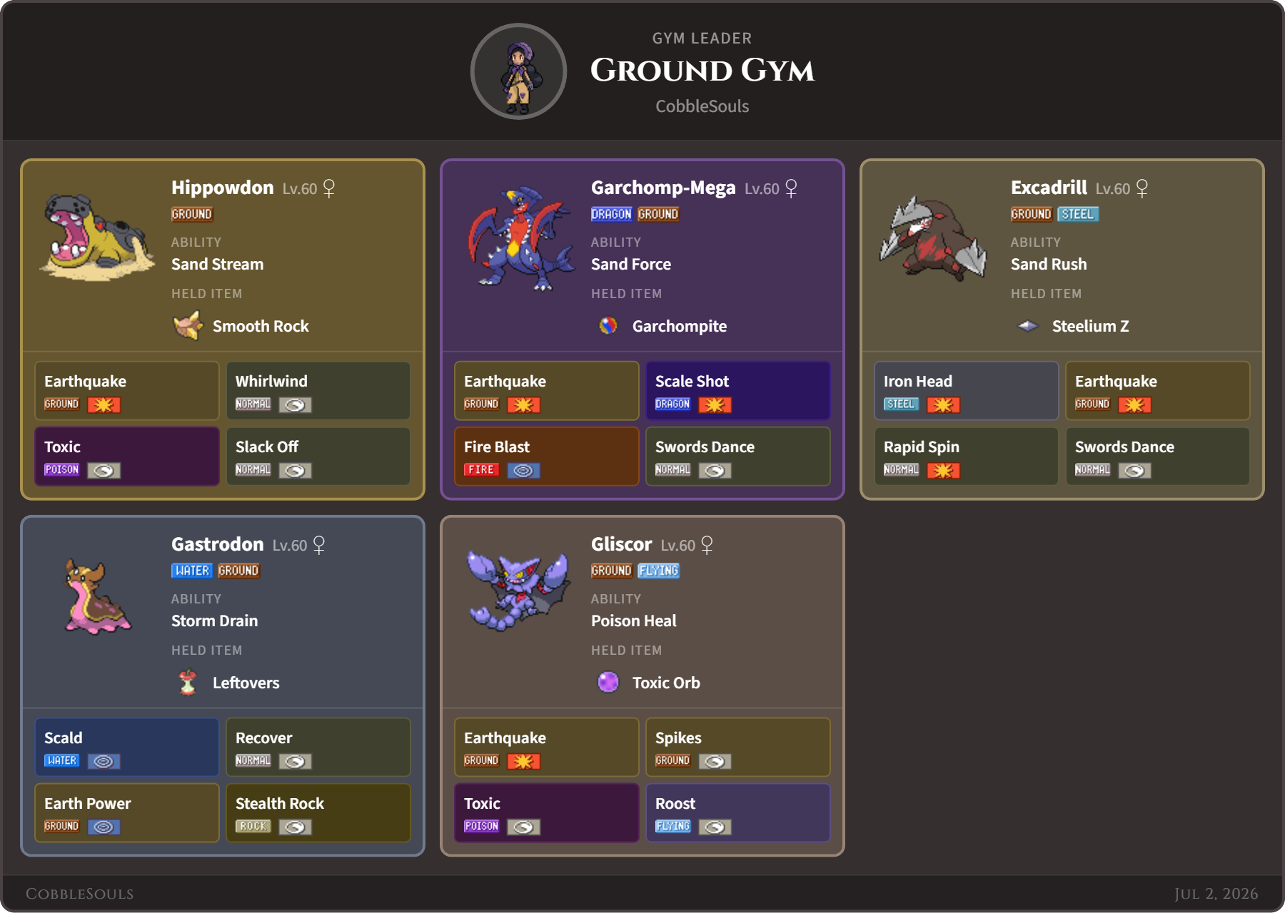 Ground Gym team
