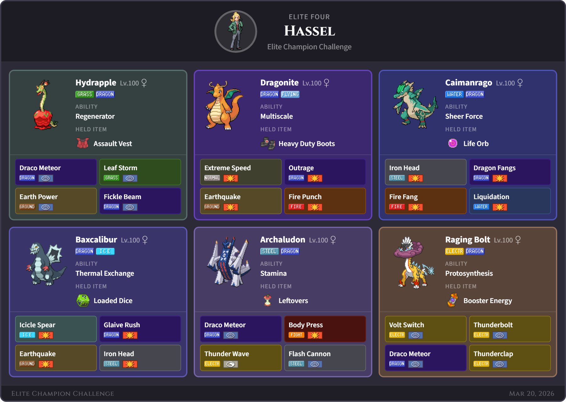 Hassel team