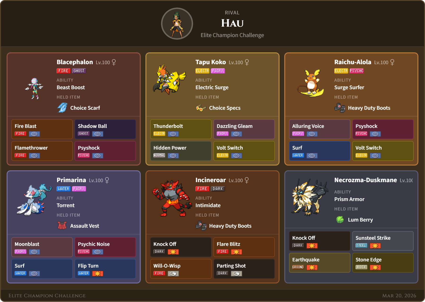 Hau team