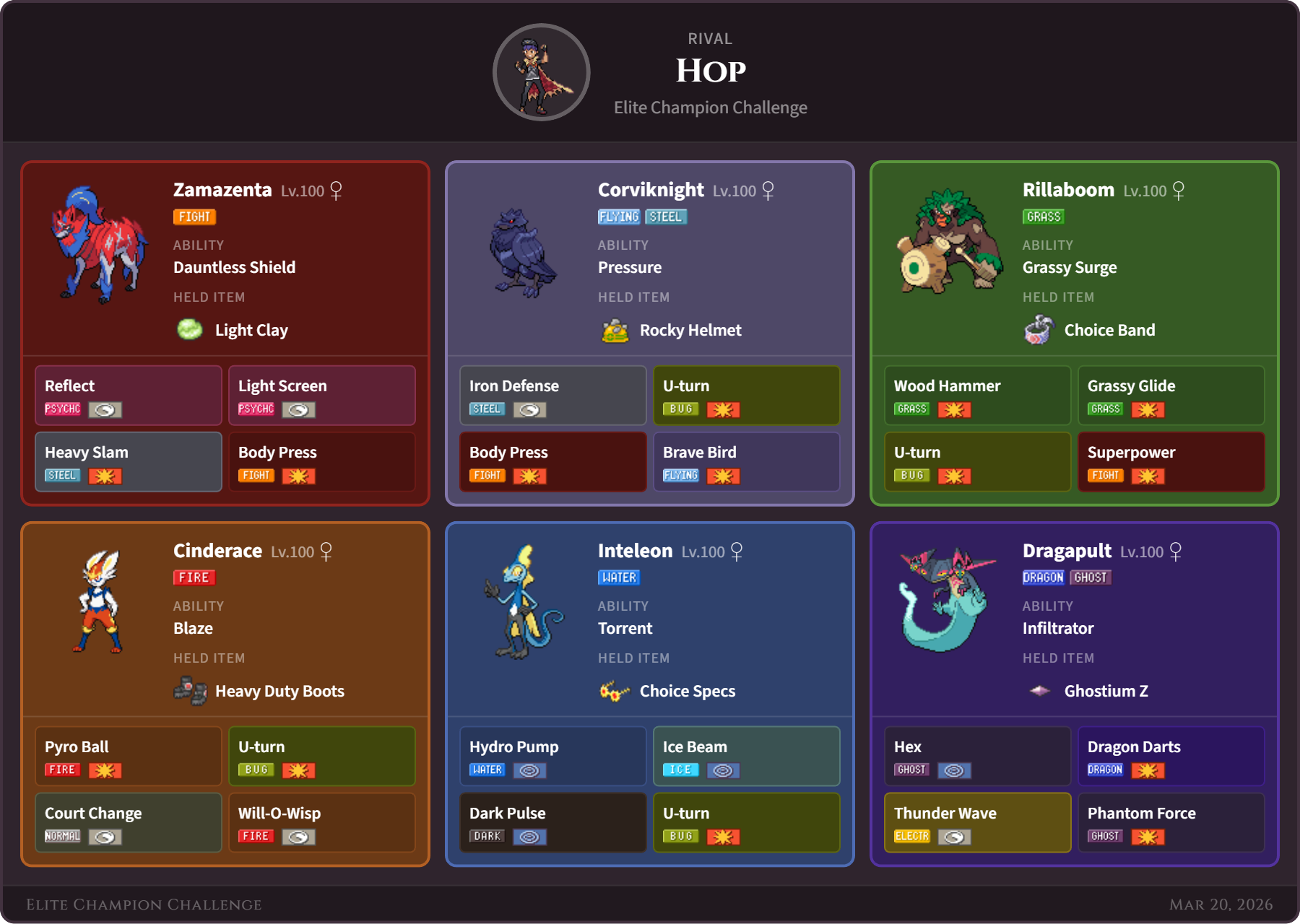 Hop team