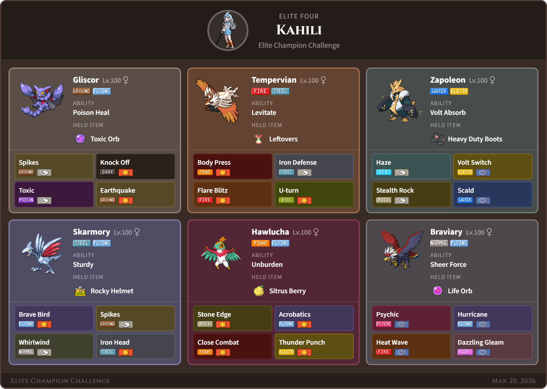 Kahili team
