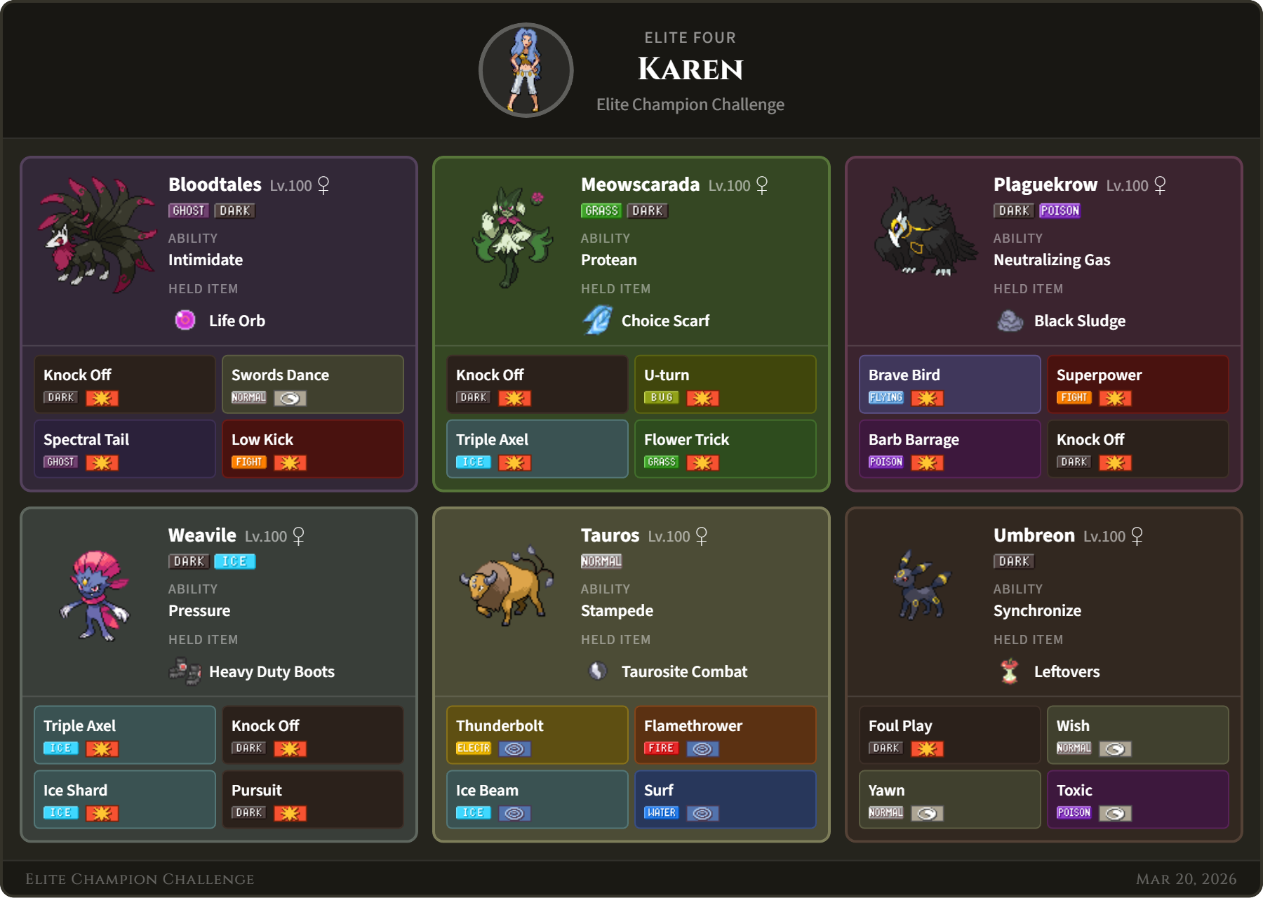 Karen team