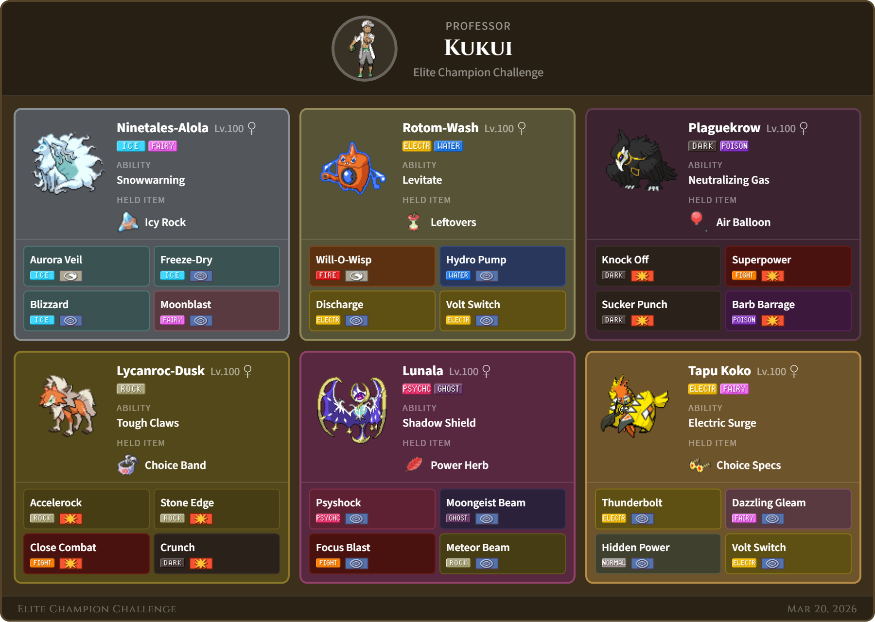 Kukui team