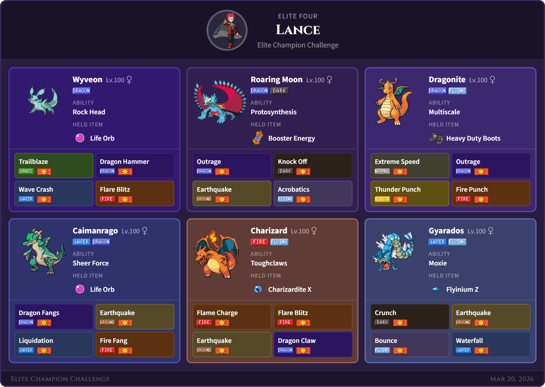Lance team