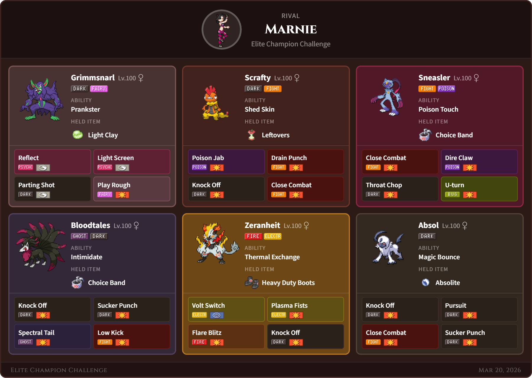 Marnie team