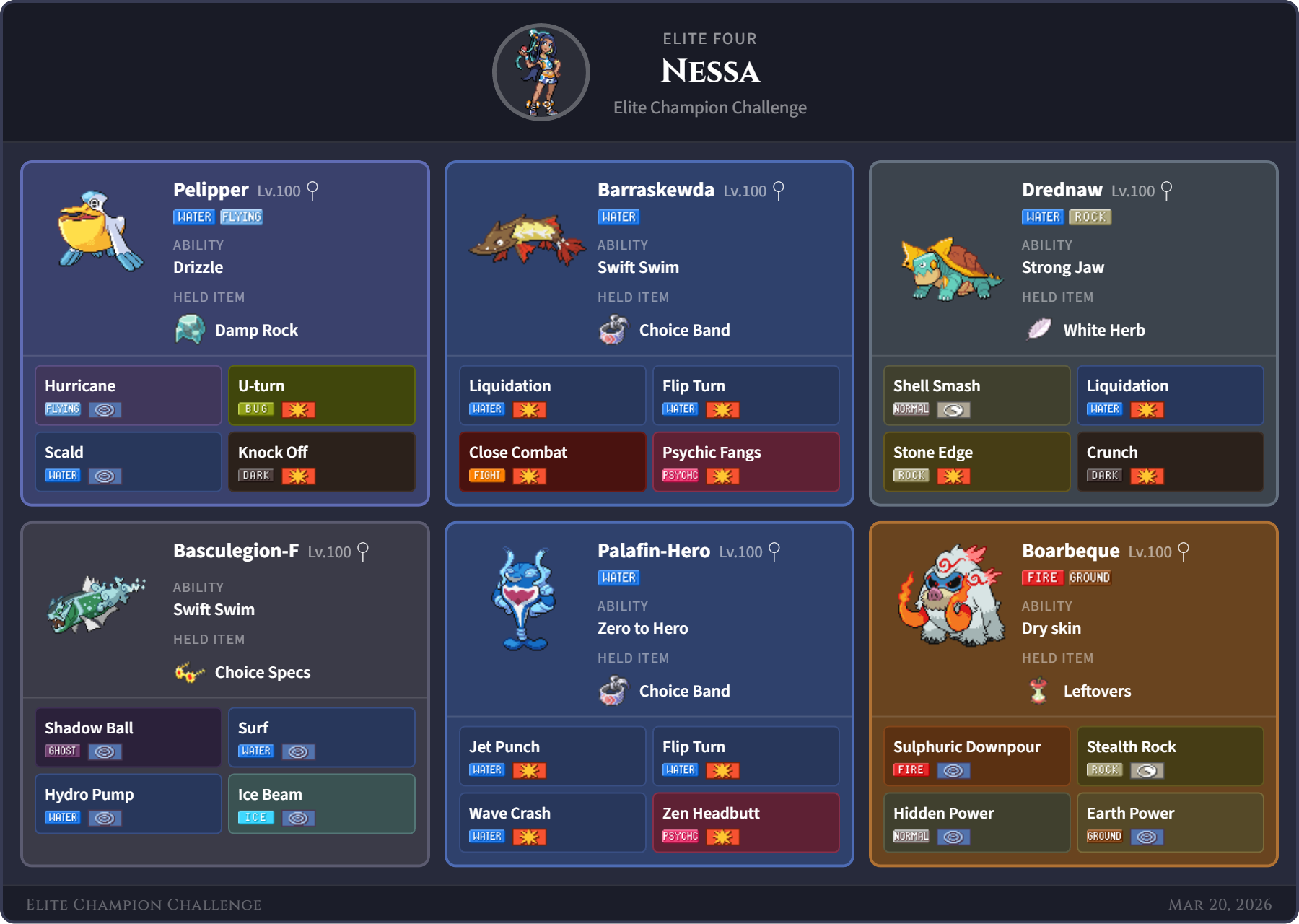 Nessa team