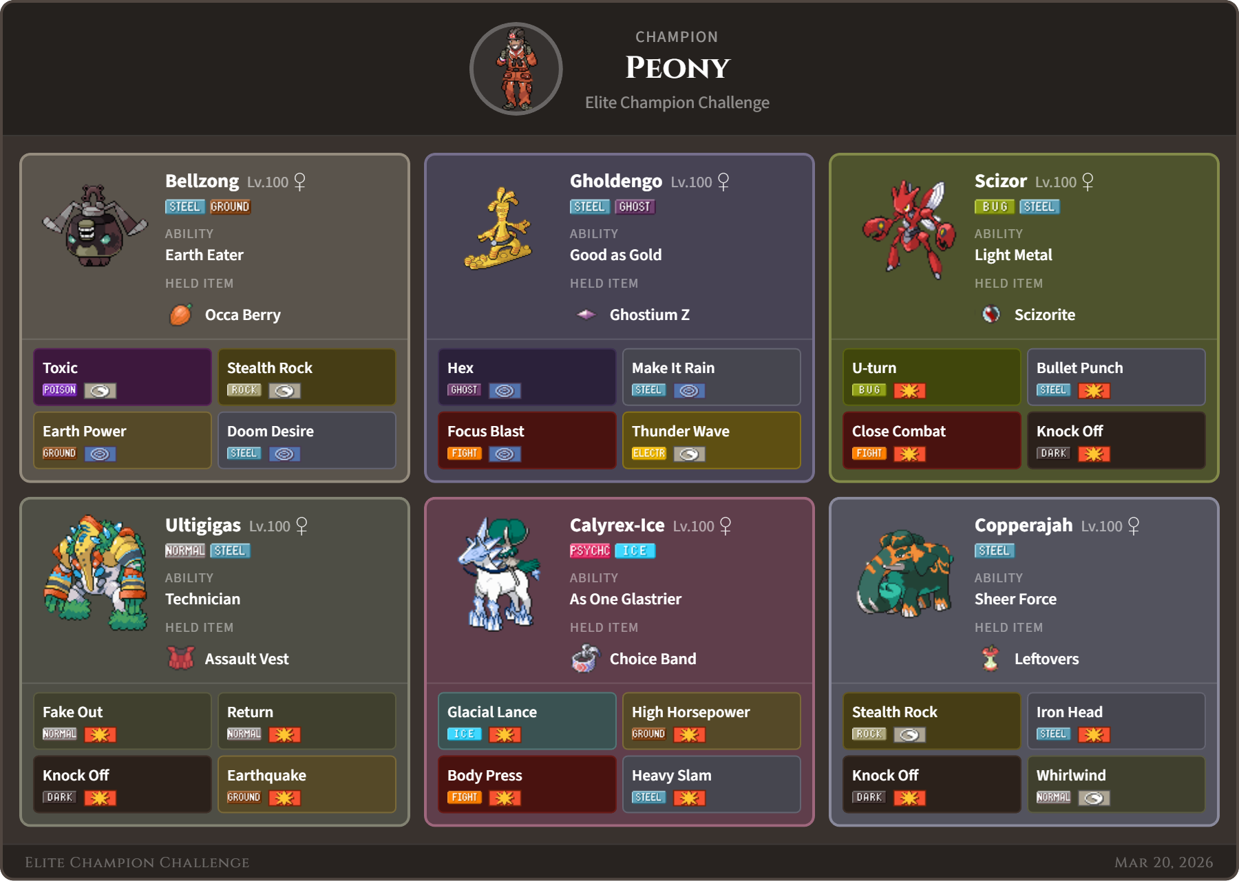 Peony team