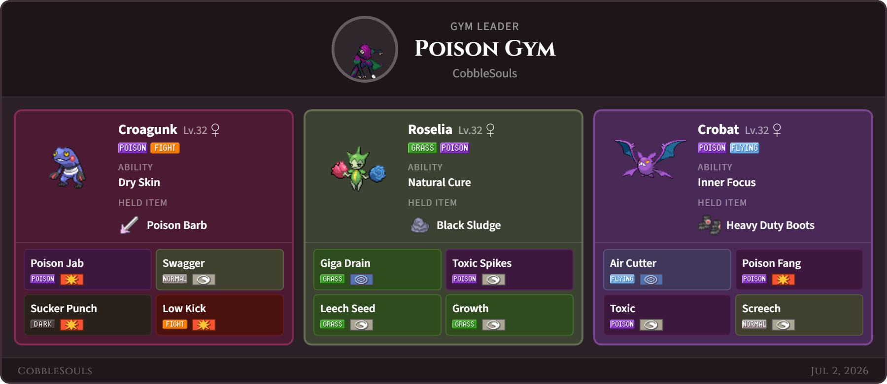Poison Gym team