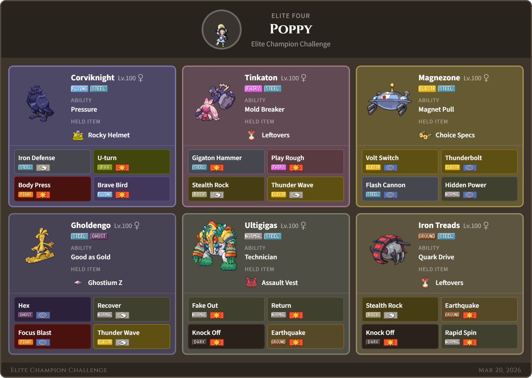 Poppy team