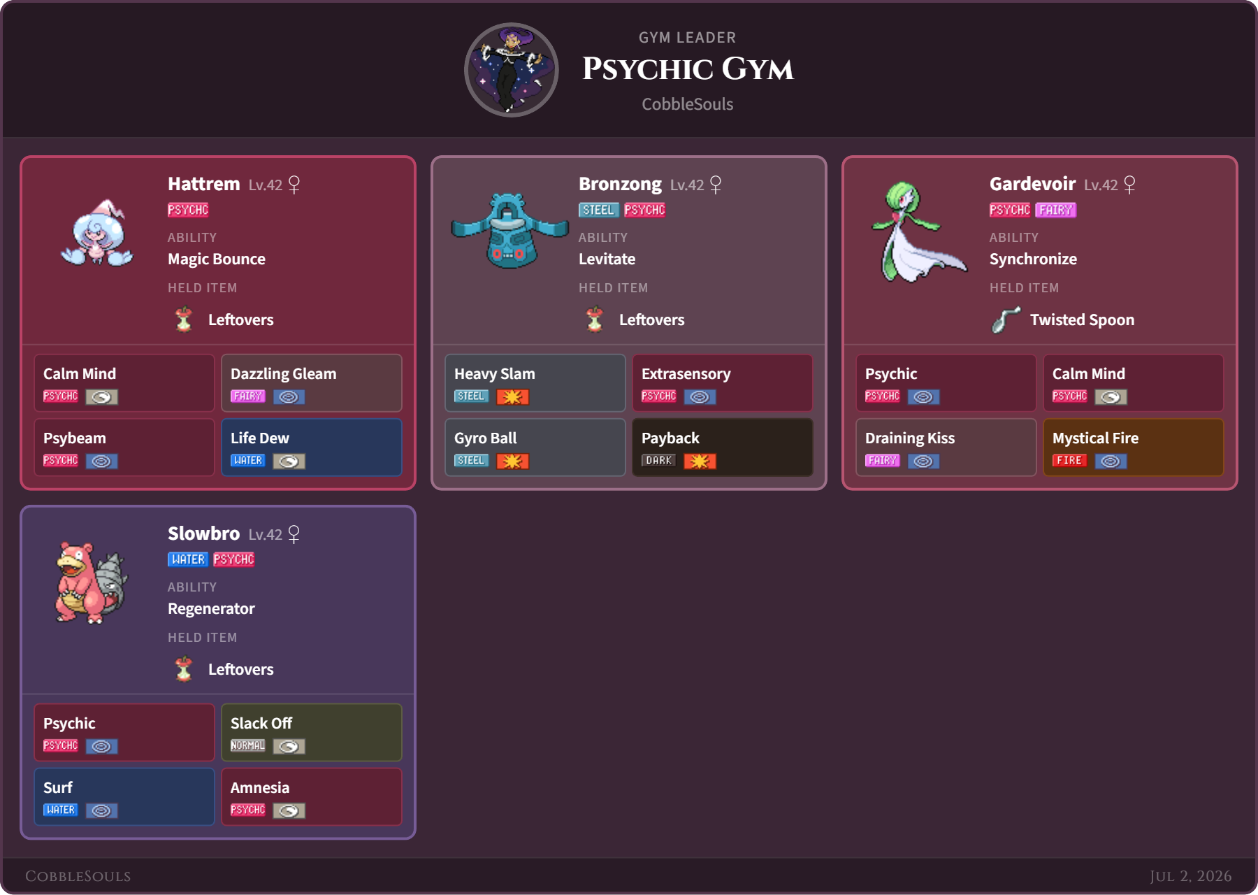 Psychic Gym team