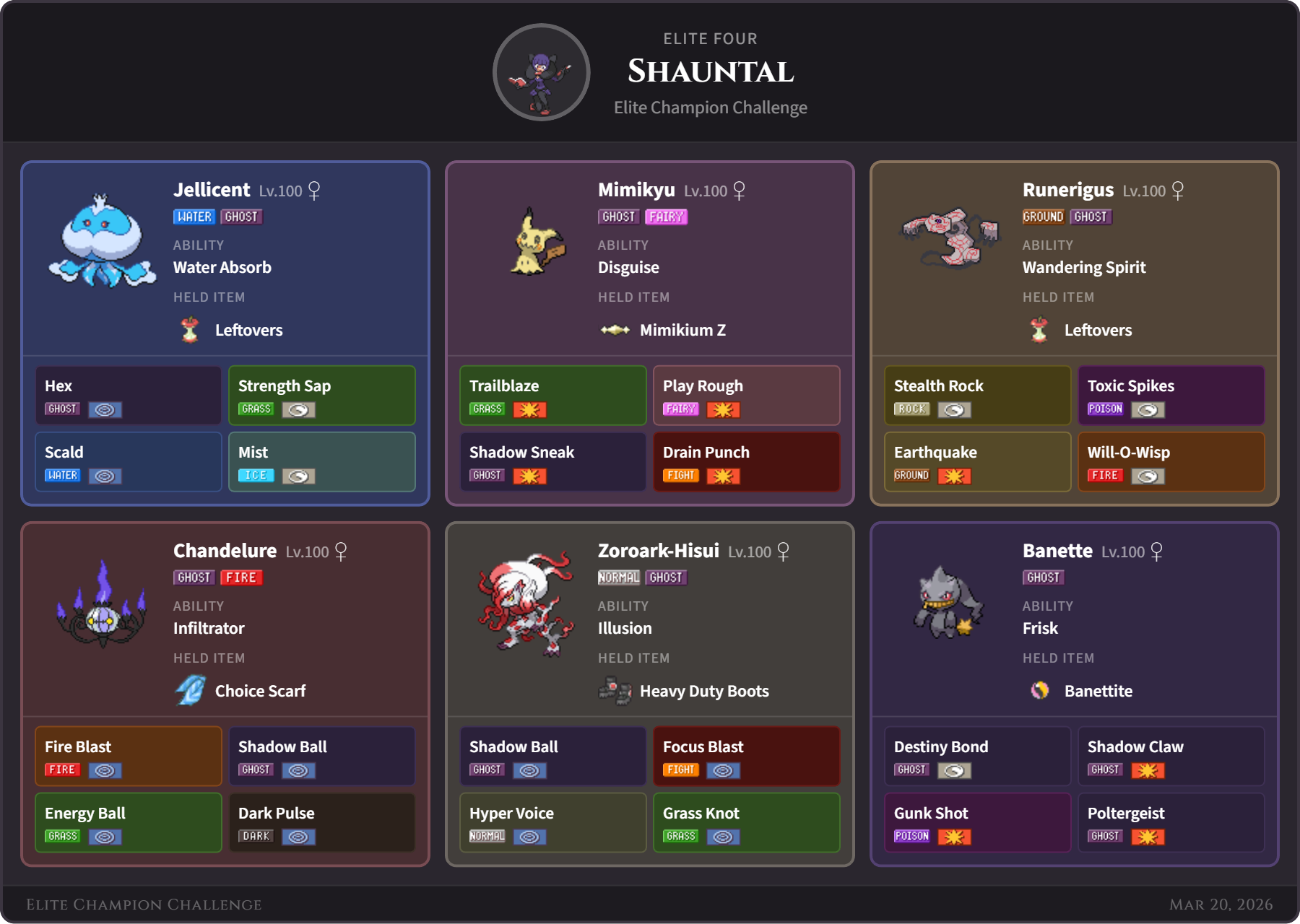 Shauntal team