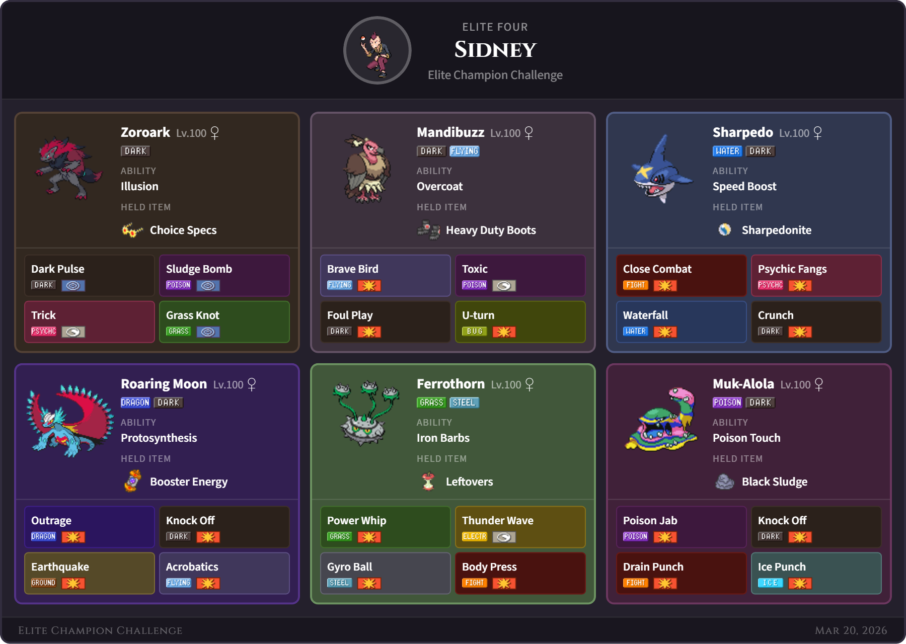 Sidney team