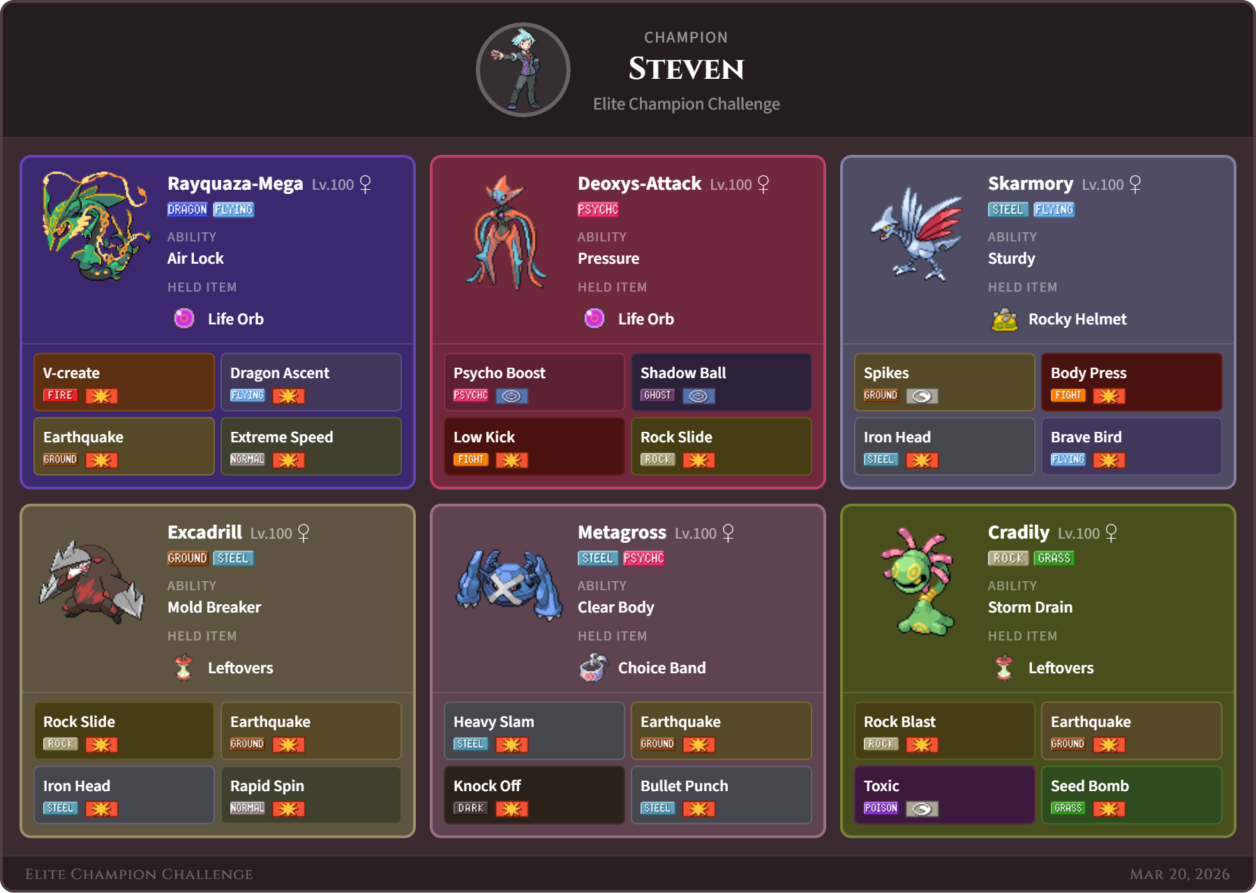 Steven team