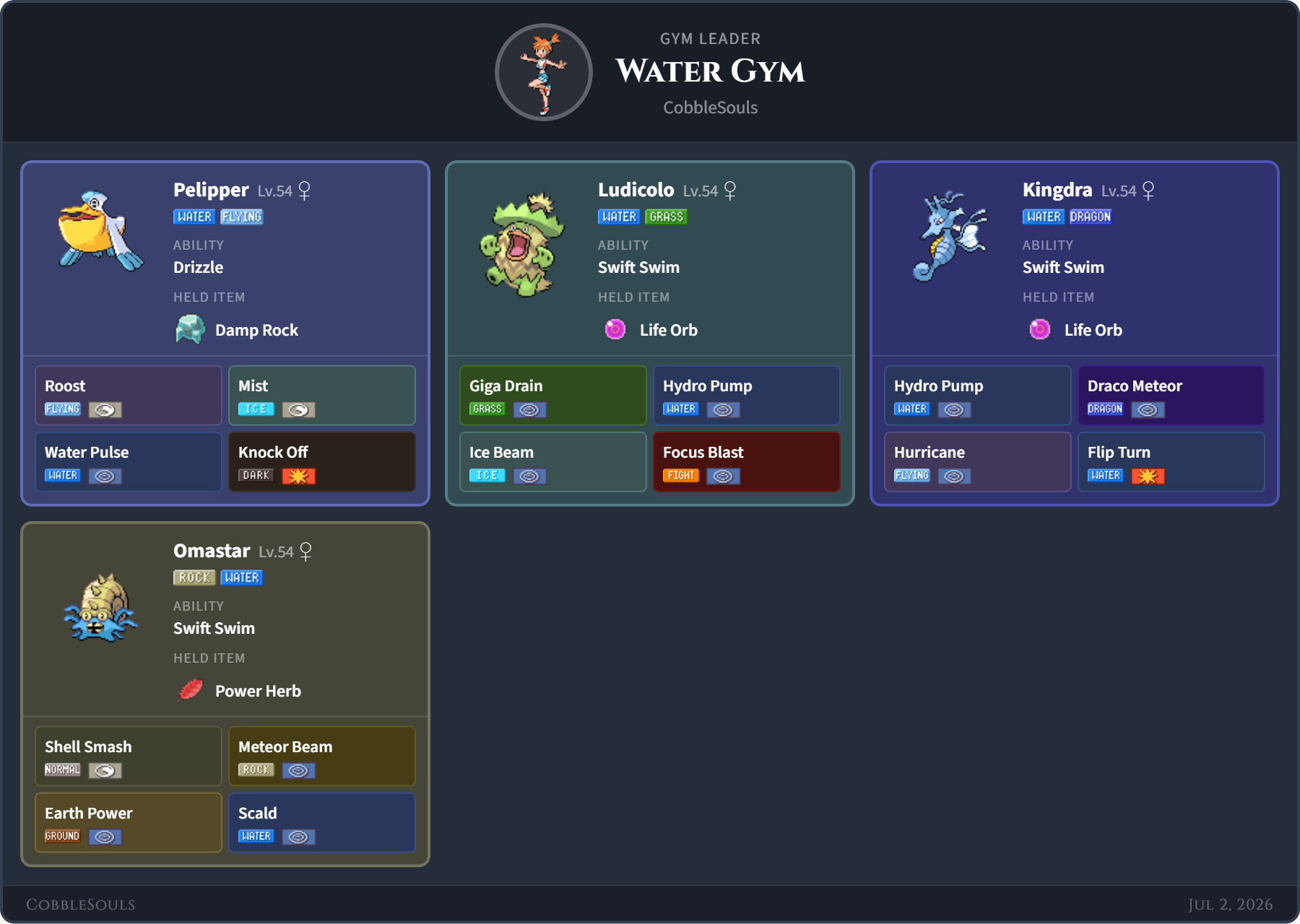 Water Gym team